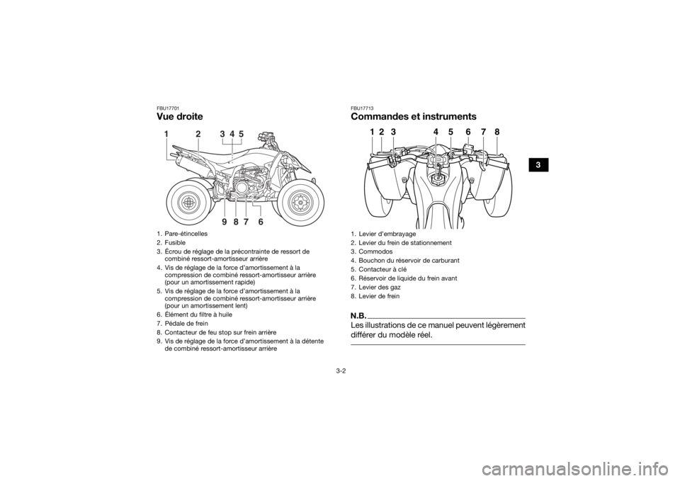 YAMAHA YFZ450R 2014 Notices Demploi (in French) 3-2
3
FBU17701Vue droite
FBU17713Commandes et instrumentsN.B.Les illustrations de ce manuel peuvent légèrement
différer du modèle réel.
1. Pare-étincelles
2. Fusible
3. Écrou de réglage de la YAMAHA YFZ450R 2014 Notices Demploi (in French) 3-2
3
FBU17701Vue droite
FBU17713Commandes et instrumentsN.B.Les illustrations de ce manuel peuvent légèrement
différer du modèle réel.
1. Pare-étincelles
2. Fusible
3. Écrou de réglage de la