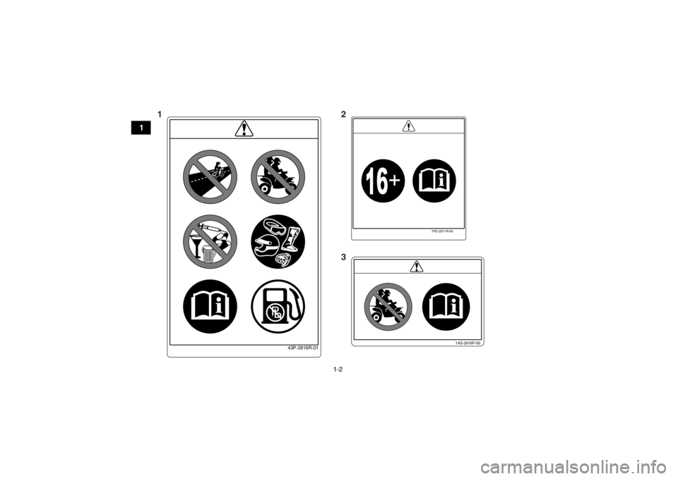 YAMAHA YFZ450R 2013 User Guide 1-2
1
1AS-2816P-00
43P-2816R-01
1PD-2811R-00
123U18P67E0.book  Page 2  Wednesday, May 9, 2012  3:30 PM 