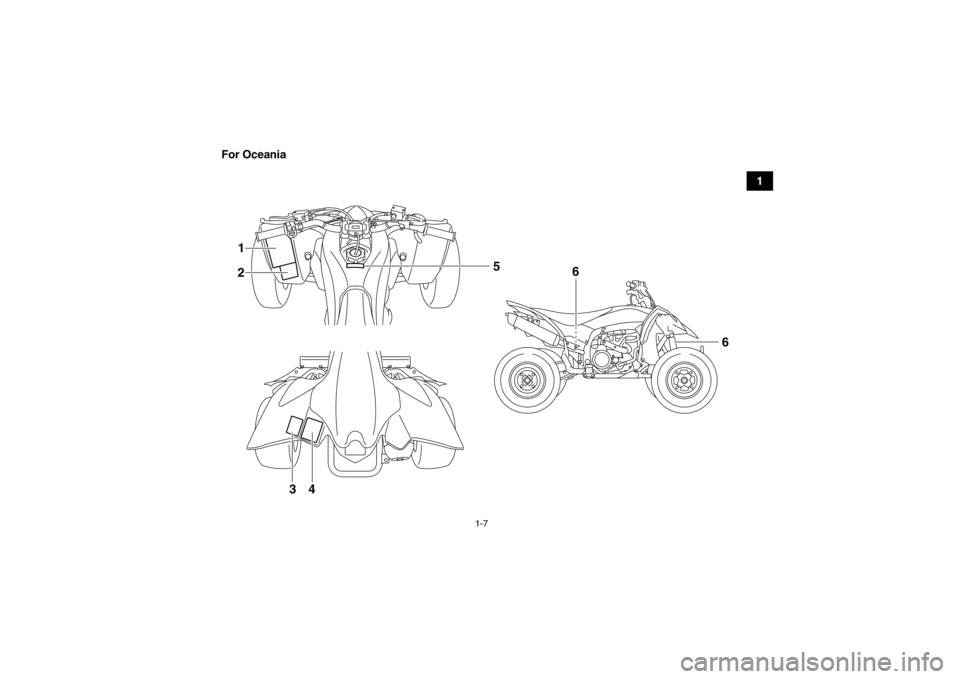 YAMAHA YFZ450R 2013 User Guide 1-7
1
For Oceania
4
6
1
2
3
6
5
U18P67E0.book  Page 7  Wednesday, May 9, 2012  3:30 PM 
