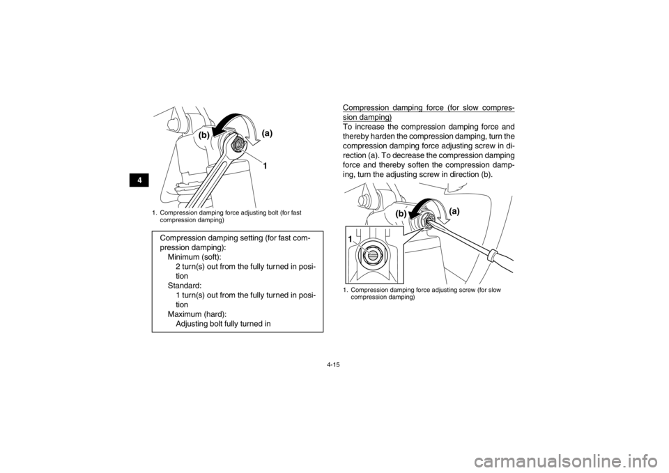 YAMAHA YFZ450R 2013 Service Manual 4-15
4Compression damping force (for slow compres-
sion damping)To increase the compression damping force and
thereby harden the compression damping, turn the
compression damping force adjusting screw YAMAHA YFZ450R 2013 Service Manual 4-15
4Compression damping force (for slow compres-
sion damping)To increase the compression damping force and
thereby harden the compression damping, turn the
compression damping force adjusting screw