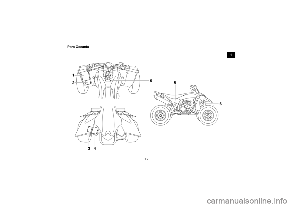YAMAHA YFZ450R 2013 Manuale de Empleo (in Spanish) 1-7
1
Para Oceanía
4
6
1
2
3
6
5
U18P67S0.book Page 7 Wednesday, May 9, 2012 8:48 AM YAMAHA YFZ450R 2013 Manuale de Empleo (in Spanish) 1-7
1
Para Oceanía
4
6
1
2
3
6
5
U18P67S0.book Page 7 Wednesday, May 9, 2012 8:48 AM