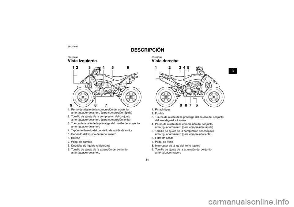 YAMAHA YFZ450R 2013 Manuale de Empleo (in Spanish) 3-1
3
SBU17680
DESCRIPCIÓN
SBU17690Vista izquierda
SBU17700Vista derecha
1. Perno de ajuste de la compresión del conjunto amortiguador delantero (para compresión rápida)
2. Tornillo de ajuste de YAMAHA YFZ450R 2013 Manuale de Empleo (in Spanish) 3-1
3
SBU17680
DESCRIPCIÓN
SBU17690Vista izquierda
SBU17700Vista derecha
1. Perno de ajuste de la compresión del conjunto amortiguador delantero (para compresión rápida)
2. Tornillo de ajuste de