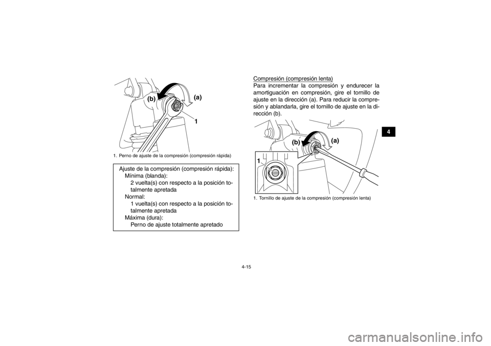 YAMAHA YFZ450R 2013 Manuale de Empleo (in Spanish) 4-15
4
Compresión (compresión lenta)
Para incrementar la compresión y endurecer la
amortiguación en compresión, gire el tornillo de
ajuste en la dirección (a). Para reducir la compre-
sión y ab YAMAHA YFZ450R 2013 Manuale de Empleo (in Spanish) 4-15
4
Compresión (compresión lenta)
Para incrementar la compresión y endurecer la
amortiguación en compresión, gire el tornillo de
ajuste en la dirección (a). Para reducir la compre-
sión y ab