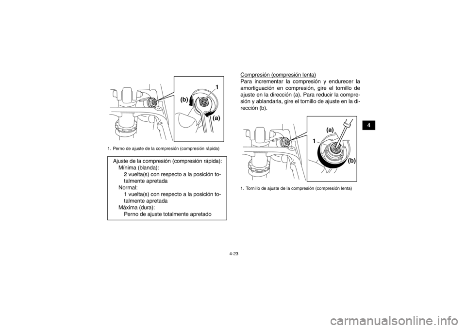 YAMAHA YFZ450R 2013 Manuale de Empleo (in Spanish) 4-23
4
Compresión (compresión lenta)
Para incrementar la compresión y endurecer la
amortiguación en compresión, gire el tornillo de
ajuste en la dirección (a). Para reducir la compre-
sión y ab YAMAHA YFZ450R 2013 Manuale de Empleo (in Spanish) 4-23
4
Compresión (compresión lenta)
Para incrementar la compresión y endurecer la
amortiguación en compresión, gire el tornillo de
ajuste en la dirección (a). Para reducir la compre-
sión y ab