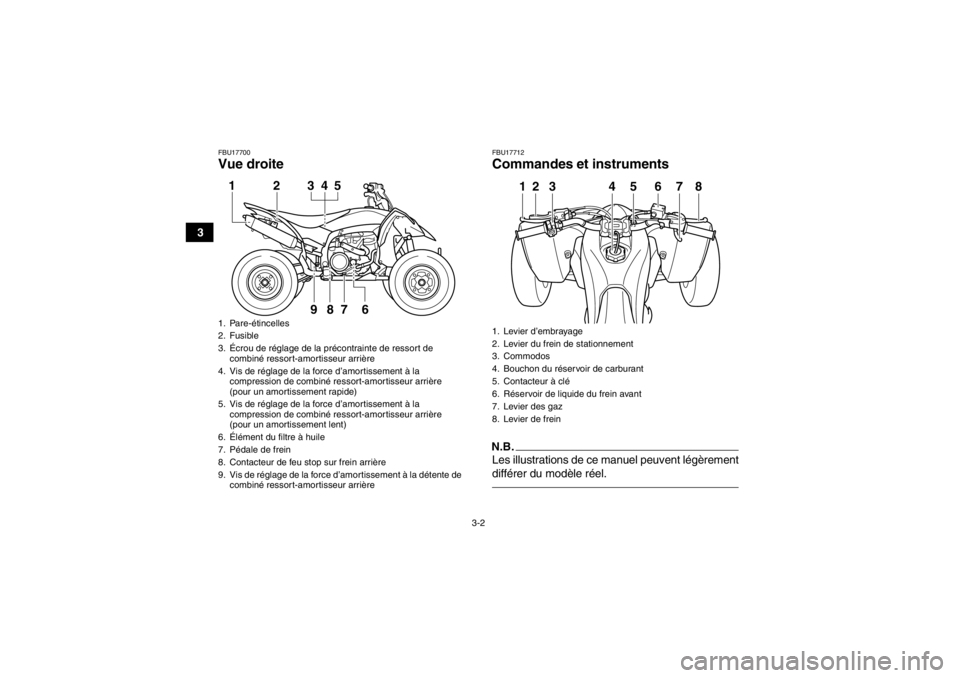 YAMAHA YFZ450R 2013  Notices Demploi (in French) 3-2
3
FBU17700Vue droite
FBU17712Commandes et instrumentsN.B.Les illustrations de ce manuel peuvent légèrement
différer du modèle réel.
1. Pare-étincelles
2. Fusible
3. Écrou de réglage de la  YAMAHA YFZ450R 2013  Notices Demploi (in French) 3-2
3
FBU17700Vue droite
FBU17712Commandes et instrumentsN.B.Les illustrations de ce manuel peuvent légèrement
différer du modèle réel.
1. Pare-étincelles
2. Fusible
3. Écrou de réglage de la