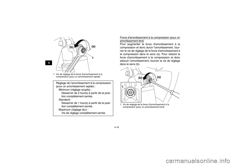 YAMAHA YFZ450R 2013  Notices Demploi (in French) 4-16
4Force d’amortissement à la compression (pour un
amortissement lent)Pour augmenter la force d’amortissement à la
compression et donc durcir l’amortissement, tour-
ner la vis de réglage d YAMAHA YFZ450R 2013  Notices Demploi (in French) 4-16
4Force d’amortissement à la compression (pour un
amortissement lent)Pour augmenter la force d’amortissement à la
compression et donc durcir l’amortissement, tour-
ner la vis de réglage d