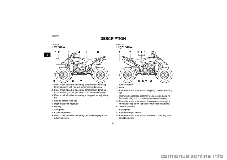 YAMAHA YFZ450R 2012 Owners Manual 3-1
3
EBU17680
DESCRIPTION 
EBU17690Left view
EBU17700Right view
1. Front shock absorber assembly compression damping force adjusting bolt (for fast compression damping)
2. Front shock absorber assemb