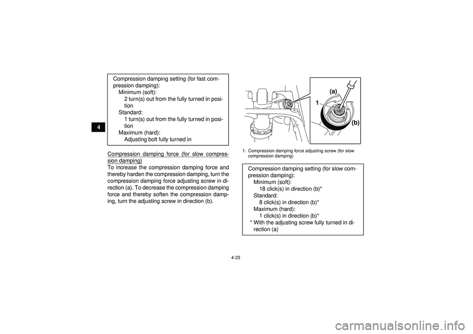 YAMAHA YFZ450R 2012 Service Manual 4-23
4Compression damping force (for slow compres-
sion damping)To increase the compression damping force and
thereby harden the compression damping, turn the
compression damping force adjusting screw