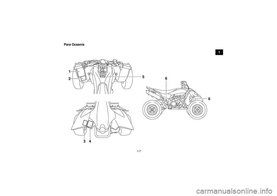 YAMAHA YFZ450R 2012 Manuale de Empleo (in Spanish) 1-7
1
Para Ocean
ía
4
6
1
2
3
6
5
U18P66S0.book Page 7 Monday, May 16, 2011 5:06 PM YAMAHA YFZ450R 2012 Manuale de Empleo (in Spanish) 1-7
1
Para Ocean
ía
4
6
1
2
3
6
5
U18P66S0.book Page 7 Monday, May 16, 2011 5:06 PM