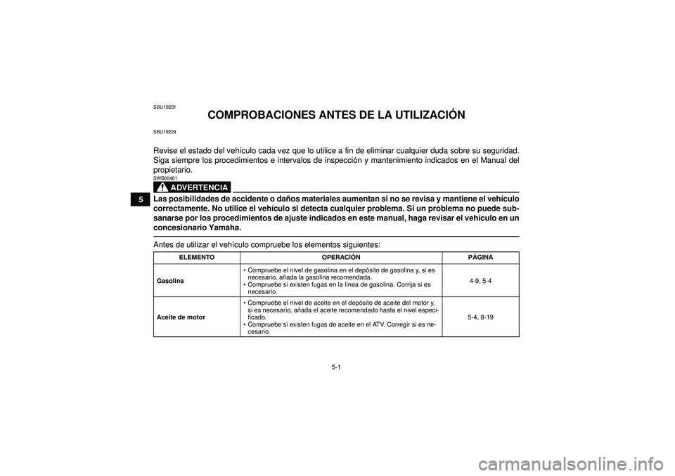 YAMAHA YFZ450R 2012  Manuale de Empleo (in Spanish) 5-1
5
SBU19201
COMPROBACIONES ANTES DE LA UTILIZACIÓN
SBU19224Revise el estado del vehí culo cada vez que lo utilice a fin de eliminar cualquier duda sobre su seguridad.
Siga siempre los procedimien
