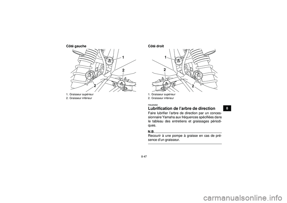 YAMAHA YFZ450R 2012  Notices Demploi (in French) 8-47
8
C
ôté  gauche C ôté  droit
FBU25092Lubrification de l’ arbre de direction Faire lubrifier l’arbre de direction par un conces-
sionnaire Yamaha aux fr équences sp écifié es dans
le ta