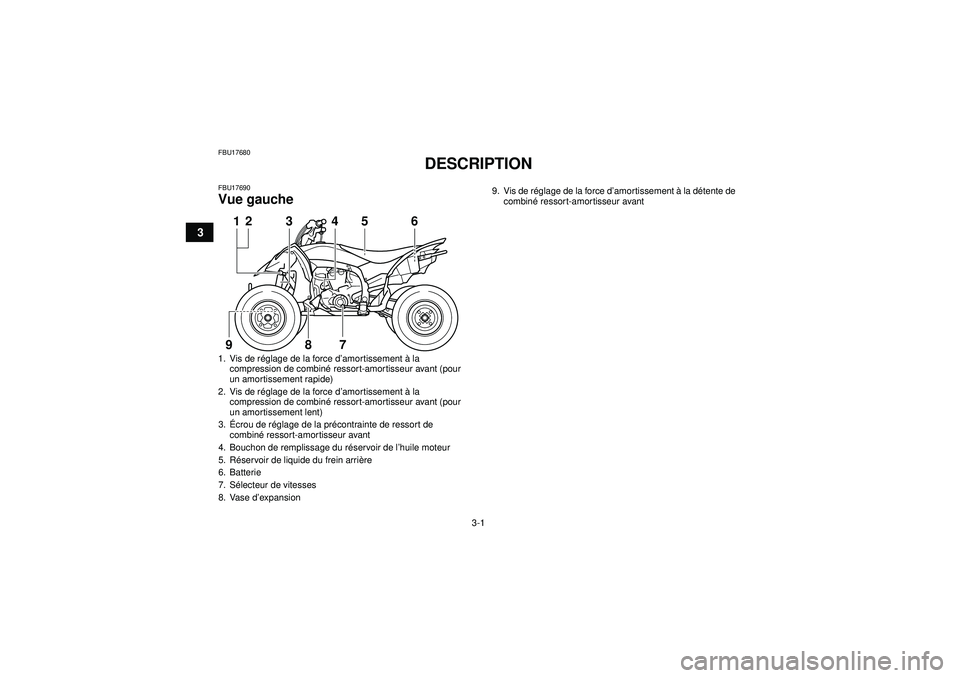 YAMAHA YFZ450R 2012  Notices Demploi (in French) 3-1
3
FBU17680
DESCRIPTION 
FBU17690Vue gauche1. Vis de réglage de la force d ’amortissement  à la 
compression de combin é ressort-amortisseur avant (pour 
un amortissement rapide)
2. Vis de r 