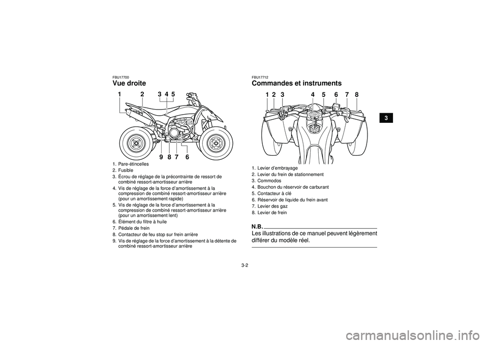 YAMAHA YFZ450R 2012  Notices Demploi (in French) 3-2
3
FBU17700Vue droite
FBU17712Commandes et instrumentsN.B.Les illustrations de ce manuel peuvent légè rement
diffé rer du mod èle r éel.
1. Pare- étincelles
2. Fusible
3. Écrou de r églage 