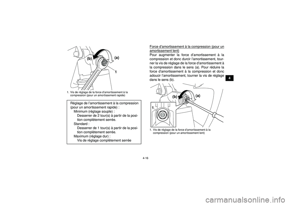 YAMAHA YFZ450R 2012  Notices Demploi (in French) 4-16
4
Force d
’amortissement  à la compression (pour un
amortissement lent)Pour augmenter la force d ’amortissement  à la
compression et donc durcir l ’amortissement, tour-
ner la vis de ré 