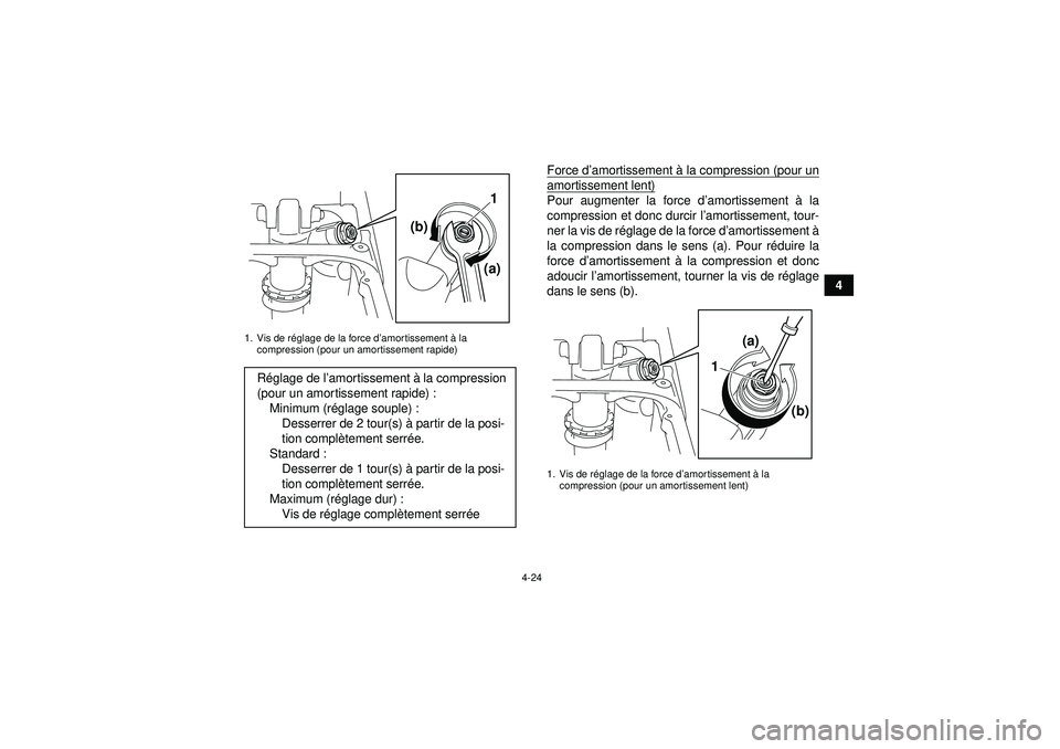 YAMAHA YFZ450R 2012  Notices Demploi (in French) 4-24
4
Force d
’amortissement  à la compression (pour un
amortissement lent)Pour augmenter la force d ’amortissement  à la
compression et donc durcir l ’amortissement, tour-
ner la vis de ré 