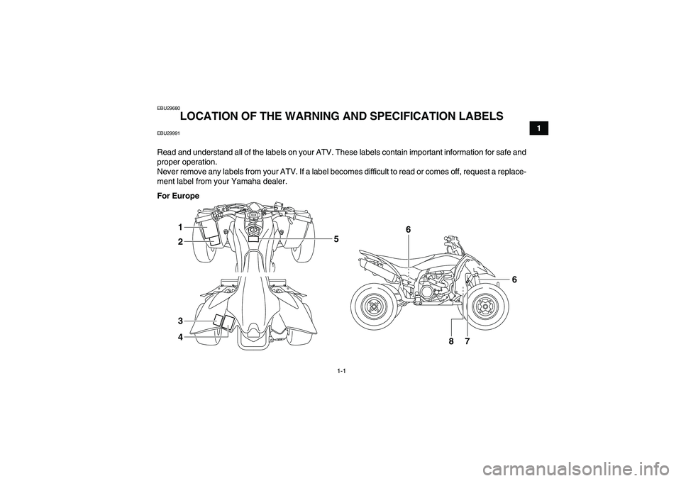 YAMAHA YFZ450R 2011 User Guide 1-1
1
EBU29680
LOCATION OF THE WARNING AND SPECIFICATION LABELS 
EBU29991Read and understand all of the labels on your ATV. These labels contain important information for safe and
proper operation.
Ne