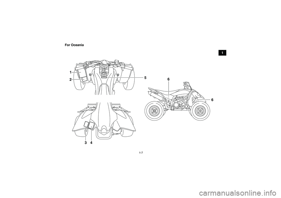 YAMAHA YFZ450R 2011 User Guide 1-7
1 For Oceania
4
6 1
2
3
6
5
U18P64E0.book  Page 7  Thursday, May 13, 2010  6:00 PM 
