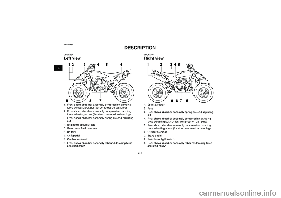 YAMAHA YFZ450R 2011 Owners Manual 3-1
3
EBU17680
DESCRIPTION 
EBU17690Left view
EBU17700Right view
1. Front shock absorber assembly compression damping 
force adjusting bolt (for fast compression damping)
2. Front shock absorber assem
