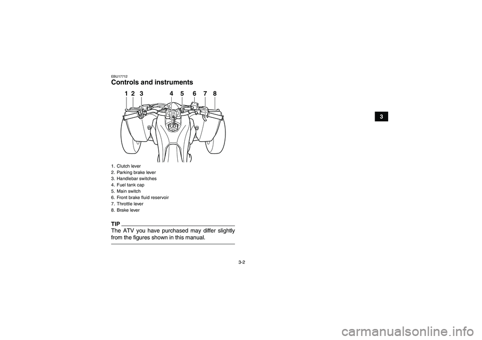 YAMAHA YFZ450R 2011 Owners Manual 3-2
3
EBU17712Controls and instrumentsTIPThe ATV you have purchased may differ slightly
from the figures shown in this manual.1. Clutch lever
2. Parking brake lever
3. Handlebar switches
4. Fuel tank 