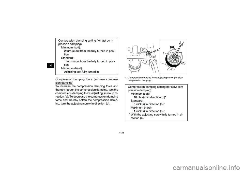 YAMAHA YFZ450R 2011 Service Manual 4-23
4
Compression damping force (for slow compres-
sion damping)To increase the compression damping force and
thereby harden the compression damping, turn the
compression damping force adjusting scre
