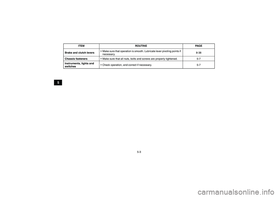 YAMAHA YFZ450R 2011 Workshop Manual 5-3
5
Brake and clutch leversMake sure that operation is smooth. Lubricate lever pivoting points if 
necessary.8-38
Chassis fastenersMake sure that all nuts, bolts and screws are properly tightened.