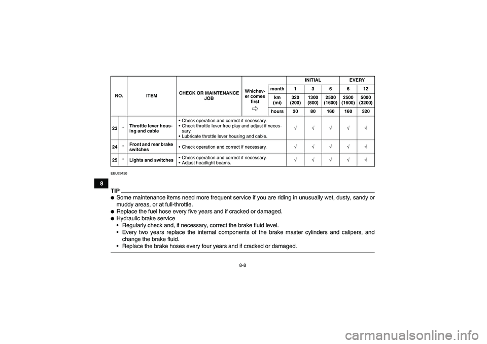 YAMAHA YFZ450R 2011  Owners Manual 8-8
8
EBU29430TIPSome maintenance items need more frequent service if you are riding in unusually wet, dusty, sandy or
muddy areas, or at full-throttle.Replace the fuel hose every five years and if 