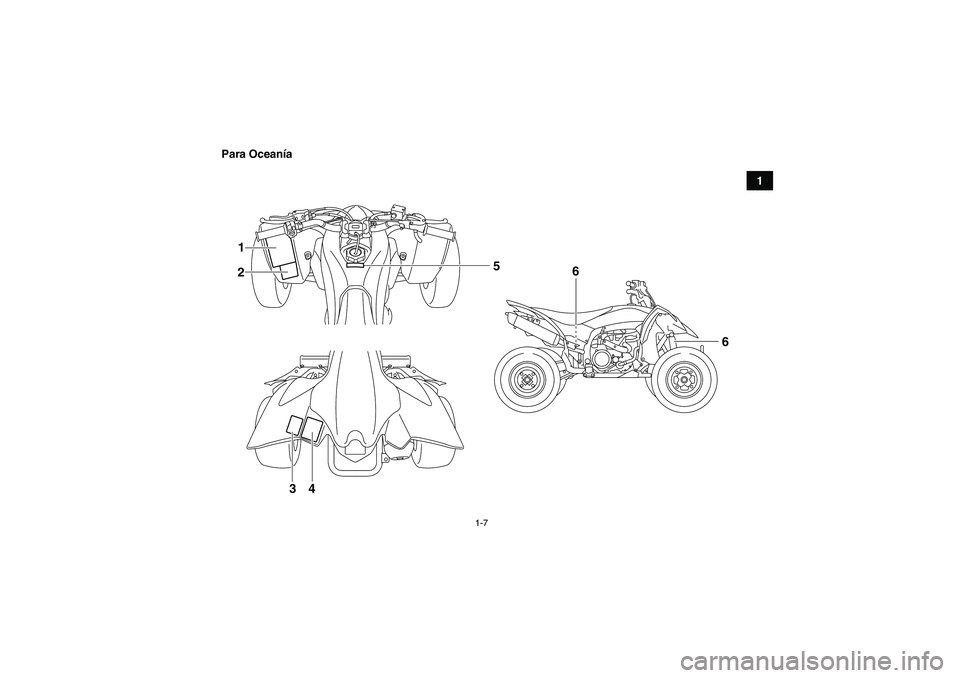 YAMAHA YFZ450R 2011 Manuale de Empleo (in Spanish) 1-7
1 Para Oceanía
4
6 1
2
3
6
5
U18P64S0.book Page 7 Thursday, May 13, 2010 4:03 PM YAMAHA YFZ450R 2011 Manuale de Empleo (in Spanish) 1-7
1 Para Oceanía
4
6 1
2
3
6
5
U18P64S0.book Page 7 Thursday, May 13, 2010 4:03 PM