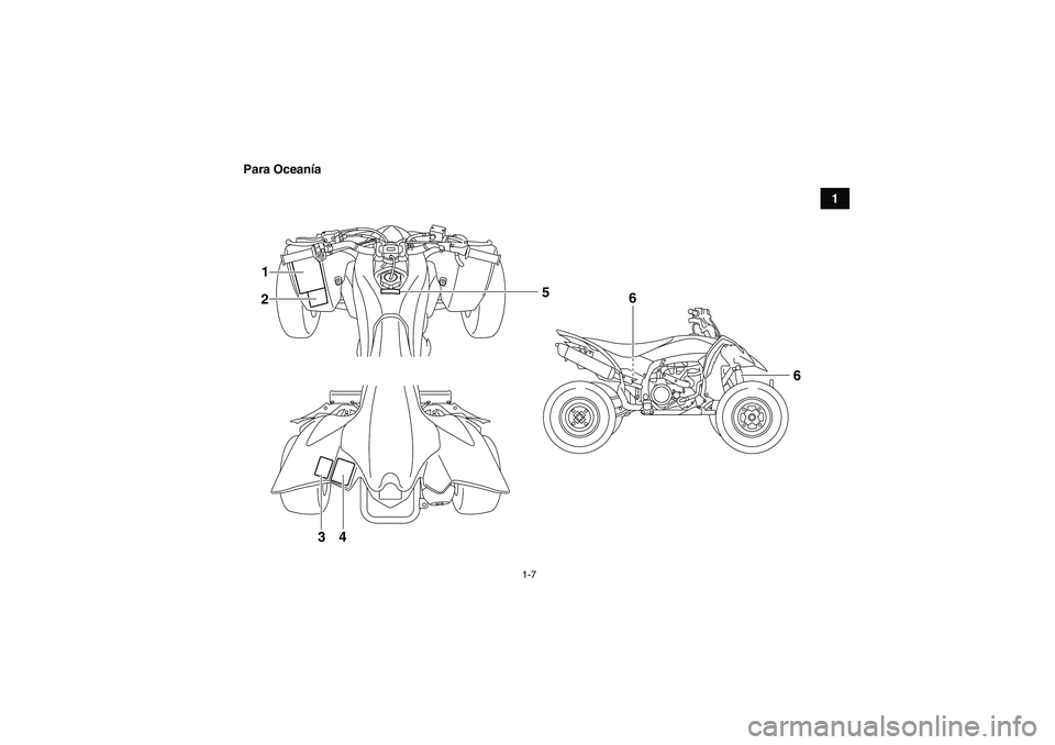 YAMAHA YFZ450R 2011  Manuale de Empleo (in Spanish) 1-7
1 Para Oceanía
4
6 1
2
3
6
5
U18P64S0.book  Page 7  Thursday, May 13, 2010  4:03 PM 