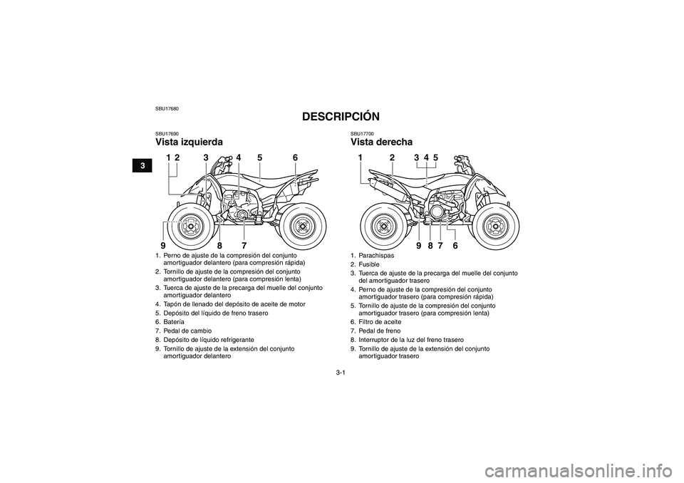 YAMAHA YFZ450R 2011  Manuale de Empleo (in Spanish) 3-1
3
SBU17680
DESCRIPCIÓN 
SBU17690Vista izquierda
SBU17700Vista derecha
1. Perno de ajuste de la compresión del conjunto 
amortiguador delantero (para compresión rápida)
2. Tornillo de ajuste de