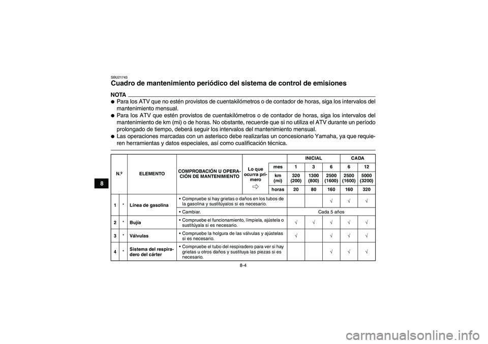 YAMAHA YFZ450R 2011  Manuale de Empleo (in Spanish) 8-4
8
SBU21743Cuadro de mantenimiento periódico del sistema de control de emisiones NOTAPara los ATV que no estén provistos de cuentakilómetros o de contador de horas, siga los intervalos del
mant
