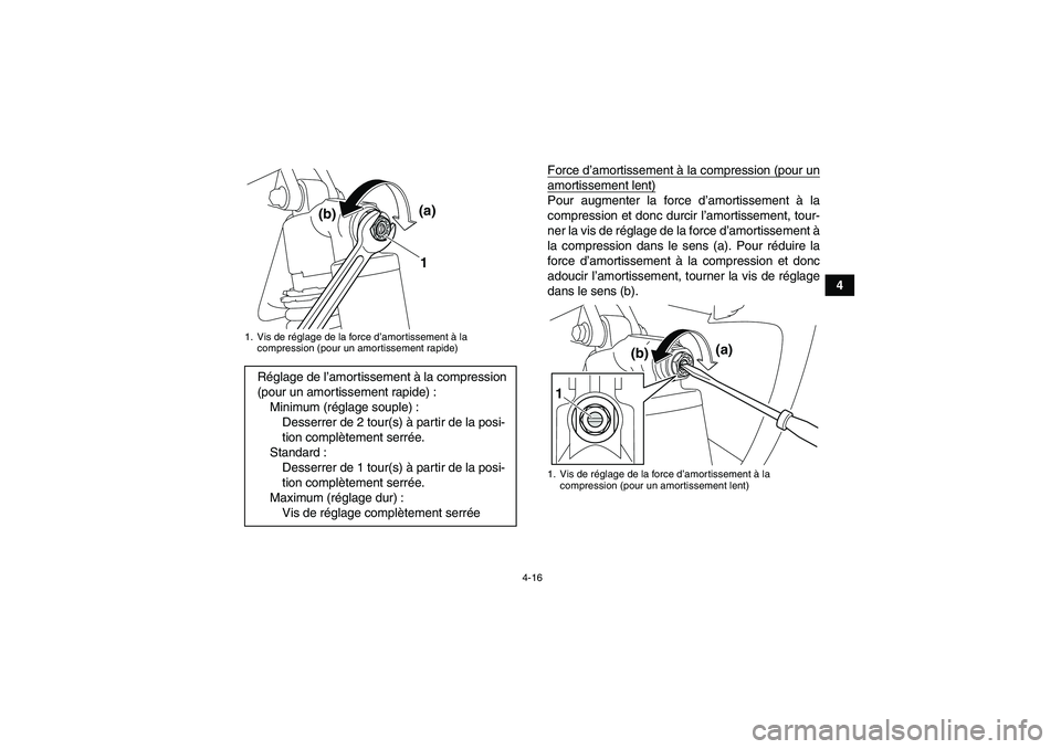 YAMAHA YFZ450R 2001  Notices Demploi (in French) 4-16
4 Force d’amortissement à la compression (pour un
amortissement lent)Pour augmenter la force d’amortissement à la
compression et donc durcir l’amortissement, tour-
ner la vis de réglage 