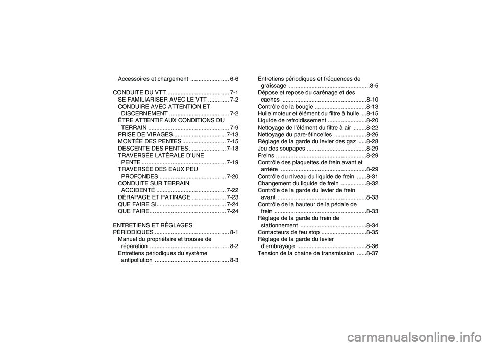 YAMAHA YFZ450R 2001  Notices Demploi (in French) Accessoires et chargement  ........................ 6-6
CONDUITE DU VTT ...................................... 7-1
SE FAMILIARISER AVEC LE VTT ............. 7-2
CONDUIRE AVEC ATTENTION ET 
DISCERNEMEN