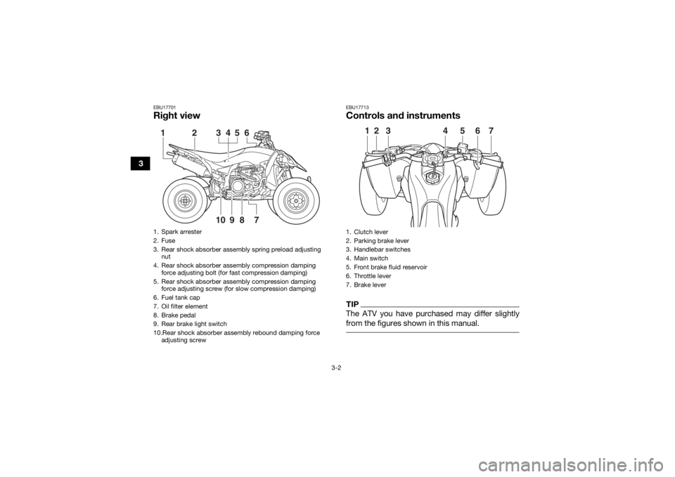 YAMAHA YFZ450R 2010 Owners Manual 3-2
3
EBU17701Right view
EBU17713Controls and instrumentsTIPThe ATV you have purchased may differ slightly
from the figures shown in this manual.
1. Spark arrester
2. Fuse
3. Rear shock absorber asse YAMAHA YFZ450R 2010 Owners Manual 3-2
3
EBU17701Right view
EBU17713Controls and instrumentsTIPThe ATV you have purchased may differ slightly
from the figures shown in this manual.
1. Spark arrester
2. Fuse
3. Rear shock absorber asse
