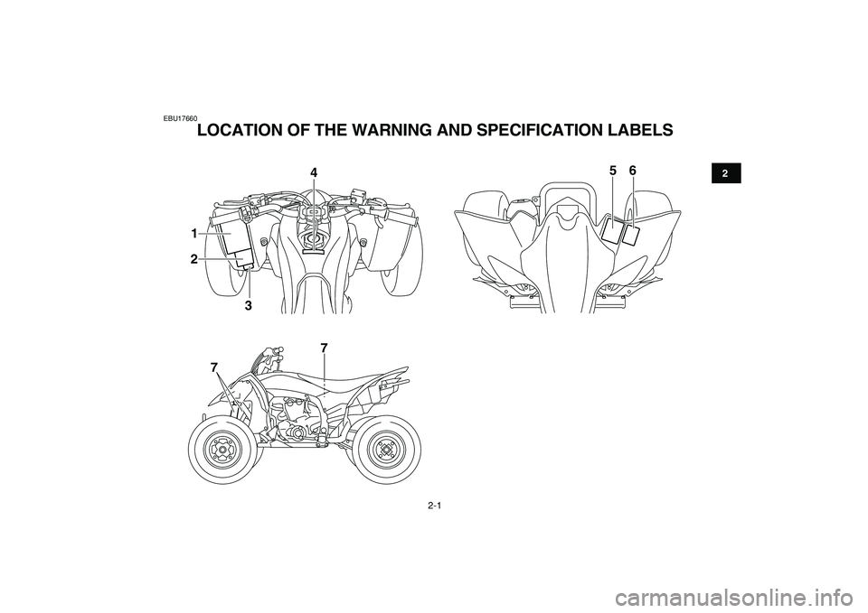 YAMAHA YFZ450R 2009 User Guide  
2-1 
12
3
4
5
6
7
8
9
10
11
 
EBU17660 
LOCATION OF THE WARNING AND SPECIFICATION LABELS 
5
7 4
1
2
76
3 