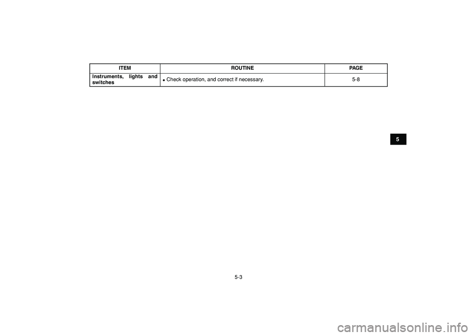 YAMAHA YFZ450R 2009 Service Manual  
5-3 
1
2
3
45
6
7
8
9
10
11
 
Instruments, lights and
switches 
 
Check operation, and correct if necessary. 5-8 
ITEM ROUTINE PAGE 