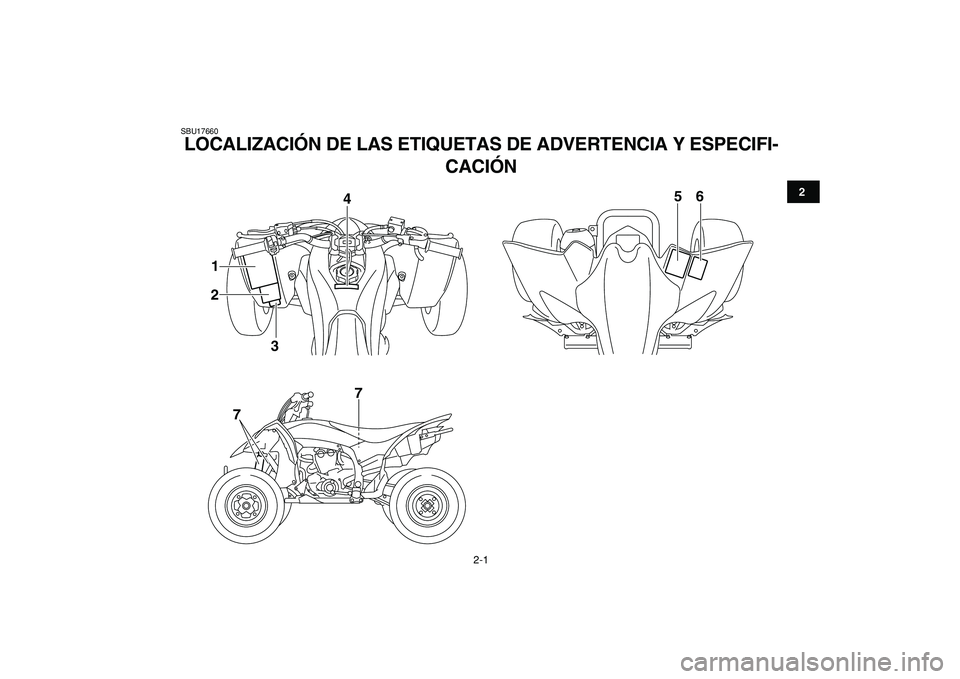 YAMAHA YFZ450R 2009  Manuale de Empleo (in Spanish)  
2-1 
12
3
4
5
6
7
8
9
10
11
 
SBU17660 
LOCALIZACIÓN DE LAS ETIQUETAS DE ADVERTENCIA Y ESPECIFI-
CACIÓN 
5
7 4
1
2
76
3 