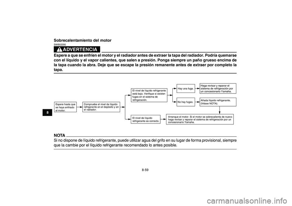 YAMAHA YFZ450R 2009  Manuale de Empleo (in Spanish)  
8-59 
1
2
3
4
5
6
78
9
10
11
 
Sobrecalentamiento del motor
ADVERTENCIA
 
SWB02290  
Espere a que se enfríen el motor y el radiador antes de extraer la tapa del radiador. Podría quemarse
con el l