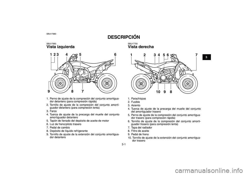 YAMAHA YFZ450R 2009  Manuale de Empleo (in Spanish)  
3-1 
1
23
4
5
6
7
8
9
10
11
 
SBU17680 
DESCRIPCIÓN  
SBU17690 
Vista izquierda 
SBU17700 
Vista derecha 
1.  Perno de ajuste de la compresión del conjunto amortigua-
dor delantero (para compresi