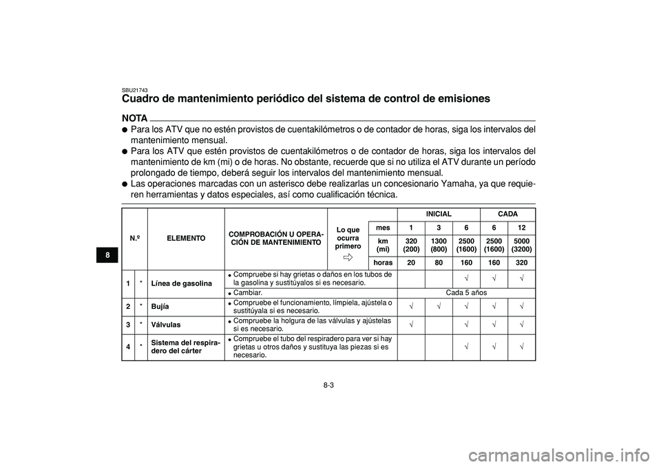 YAMAHA YFZ450R 2009  Manuale de Empleo (in Spanish)  
8-3 
1
2
3
4
5
6
78
9
10
11
 
SBU21743 
Cuadro de mantenimiento periódico del sistema de control de emisiones 
NOTA
 
 
Para los ATV que no estén provistos de cuentakilómetros o de contador de h