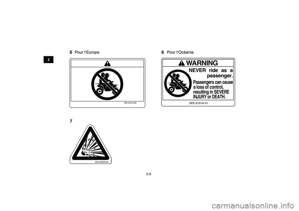 YAMAHA YFZ450R 2009 Notices Demploi (in French)
2-6
12
3
4
5
6
7
8
9
10
11
Pour l’Europe Pour l’Océania
6
6
4AA-22259-40
7
WARNINGNEVER ride as a
passenger.
Passengers can causea loss of control,resulting in SEVEREINJURY or DEATH.5FE-2151H- YAMAHA YFZ450R 2009 Notices Demploi (in French)
2-6
12
3
4
5
6
7
8
9
10
11
Pour l’Europe Pour l’Océania
6
6
4AA-22259-40
7
WARNINGNEVER ride as a
passenger.
Passengers can causea loss of control,resulting in SEVEREINJURY or DEATH.5FE-2151H-