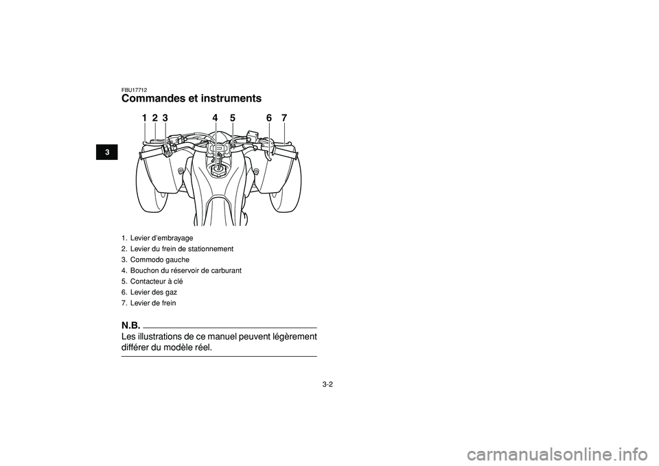 YAMAHA YFZ450R 2009  Notices Demploi (in French)  
3-2 
1
23
4
5
6
7
8
9
10
11
 
FBU17712 
Commandes et instruments
N.B.
 
Les illustrations de ce manuel peuvent légèrement 
différer du modèle réel. 
1. Levier d’embrayage
2.  Levier du frein 