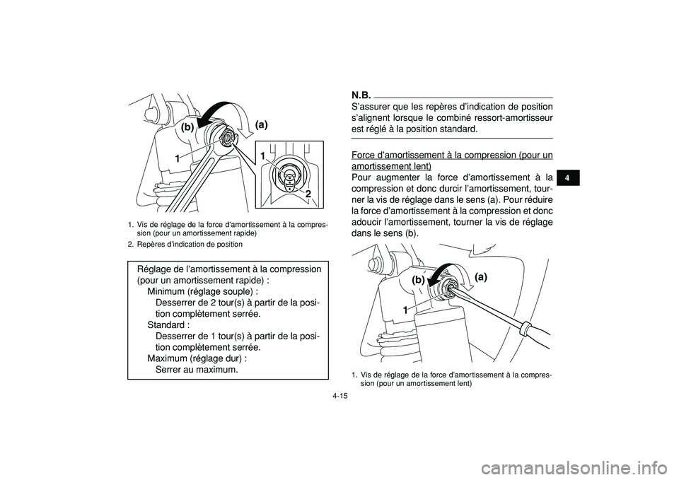 YAMAHA YFZ450R 2009  Notices Demploi (in French)  
4-15 
1
2
34
5
6
7
8
9
10
11
N.B. 
S’assurer que les repères d’indication de position
s’alignent lorsque le combiné ressort-amortisseur 
est réglé à la position standard.
Force d’amorti