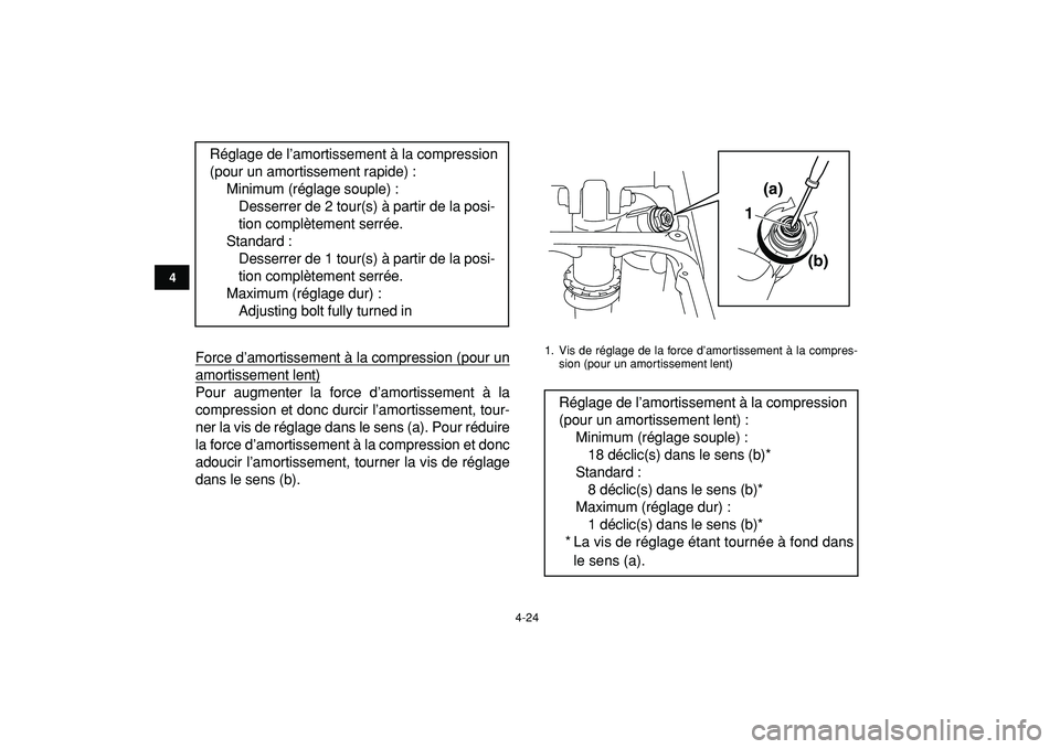 YAMAHA YFZ450R 2009  Notices Demploi (in French)  
4-24 
1
2
34
5
6
7
8
9
10
11
 
Force d’amortissement à la compression (pour un
amortissement lent)Pour augmenter la force d’amortissement à la
compression et donc durcir l’amortissement, tou