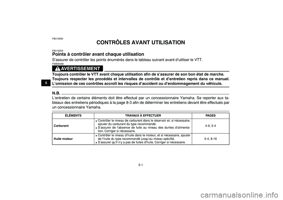 YAMAHA YFZ450R 2009  Notices Demploi (in French)  
5-1 
1
2
3
45
6
7
8
9
10
11
 
FBU19200 
CONTRÔLES AVANT UTILISATION 
FBU19223 
Points à contrôler avant chaque utilisation  
S’assurer de contrôler les points énumérés dans le tableau suiva