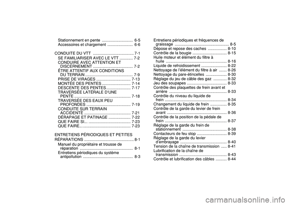 YAMAHA YFZ450R 2009  Notices Demploi (in French)  
Stationnement en pente  ............................  6-5
Accessoires et chargement  .......................  6-6
CONDUITE DU VTT  ..................................... 7-1
SE FAMILIARISER AVEC LE V