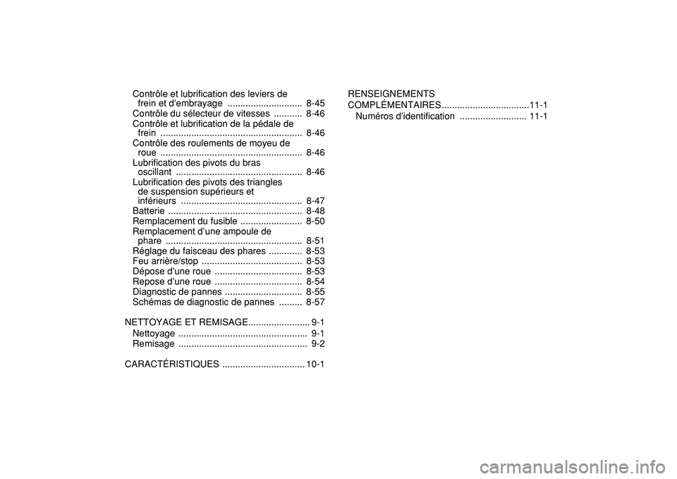 YAMAHA YFZ450R 2009  Notices Demploi (in French)  
Contrôle et lubrification des leviers de 
frein et d’embrayage  .............................  8-45
Contrôle du sélecteur de vitesses  ...........  8-46
Contrôle et lubrification de la pédale