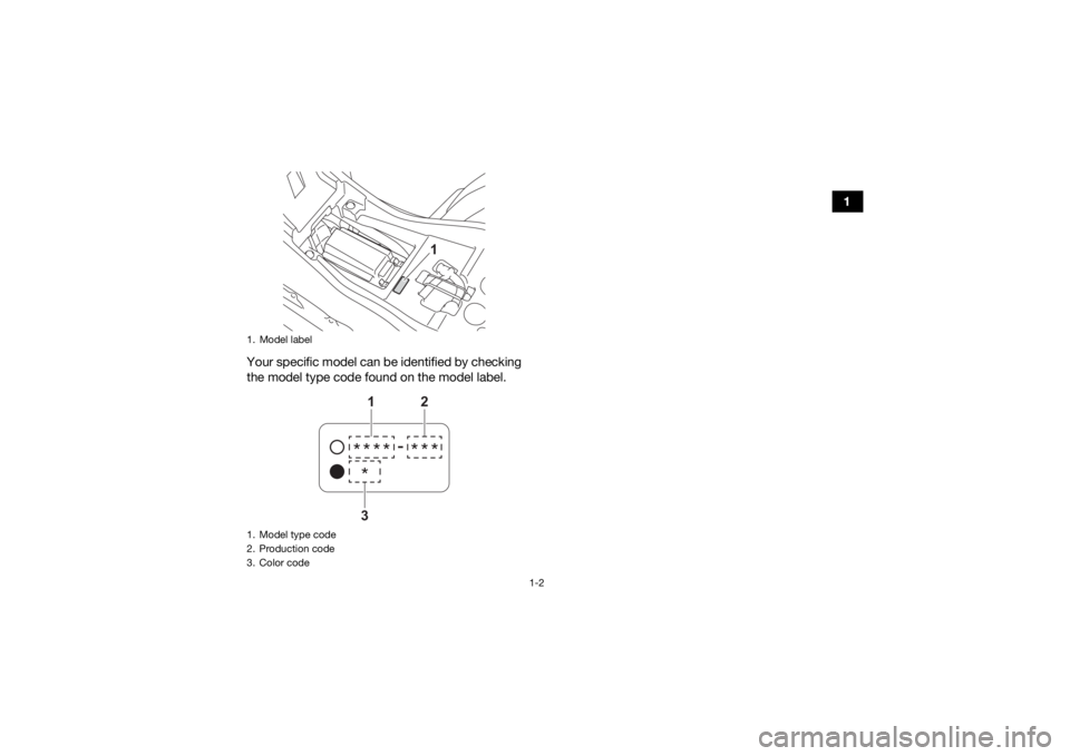 YAMAHA YFZ50 2021 User Guide 1-2
1
Your specific model can be identified by checking
the model type code found on the model label.
1. Model label
1. Model type code
2. Production code
3. Color code
1
*
**** 
-
 ***1
3
2
UBW464E0.