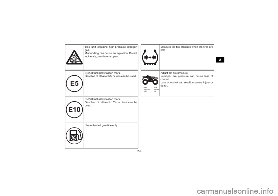 YAMAHA YFZ50 2021 User Guide 2-6
2
E10E5
  **.* kPa
  *.** kgf/cm²
 *.*  psi  **.* kPa
  *.** kgf/cm²
 *.*  psi
This unit contains high-pressure nitrogen 
gas.
Mishandling can cause an explosion. Do not 
incinerate, puncture or