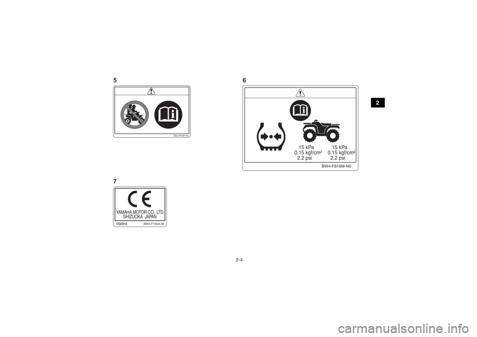 YAMAHA YFZ50 2021  Manuale de Empleo (in Spanish) 2-4
2
BD3-F816P-50
     15 kPa
  0.15 kgf/cm²
    2.2 psi     15 kPa
  0.15 kgf/cm²
    2.2 psi
BW4-F816M-N0
YAMAHA MOTOR CO., LTD.
SHIZUOKA  JAPANYAMAHA
BW4-F155A-00
6
5
7
UBW464S0.book  Page 4  Th