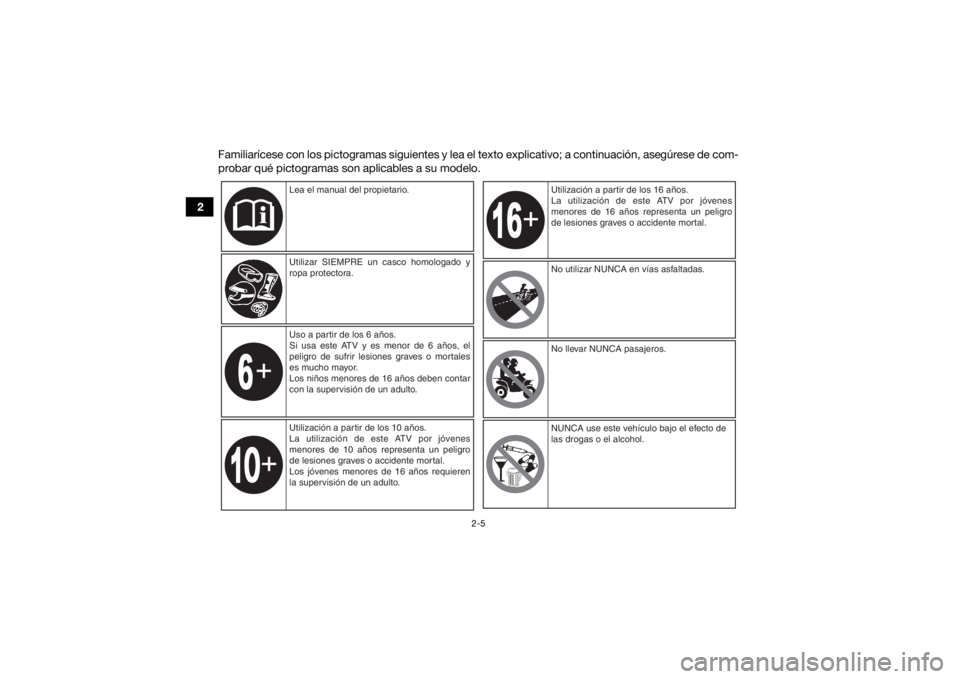 YAMAHA YFZ50 2021 Manuale de Empleo (in Spanish) 2-5
2Familiarícese con los pictogramas siguientes y lea el texto explicativo; a continuación, asegúrese de com-
probar qué pictogramas son aplicables a su modelo.
Lea el manual del propietario.
Ut YAMAHA YFZ50 2021 Manuale de Empleo (in Spanish) 2-5
2Familiarícese con los pictogramas siguientes y lea el texto explicativo; a continuación, asegúrese de com-
probar qué pictogramas son aplicables a su modelo.
Lea el manual del propietario.
Ut